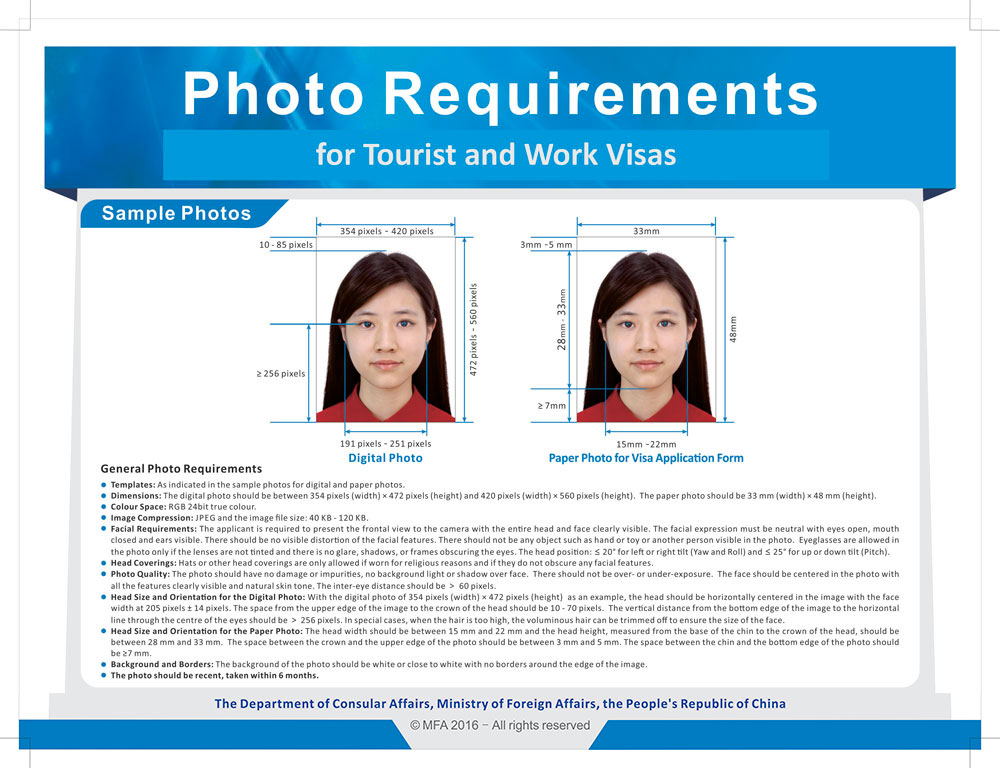 Visa passport photo requirements